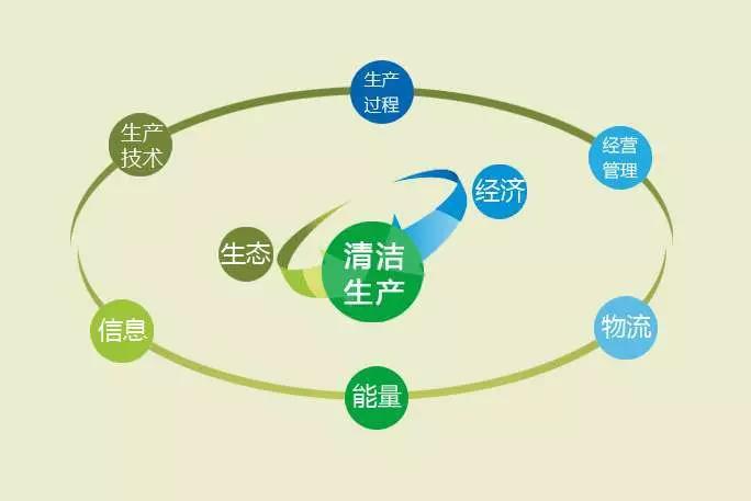 ʱ(й)ǲ!
